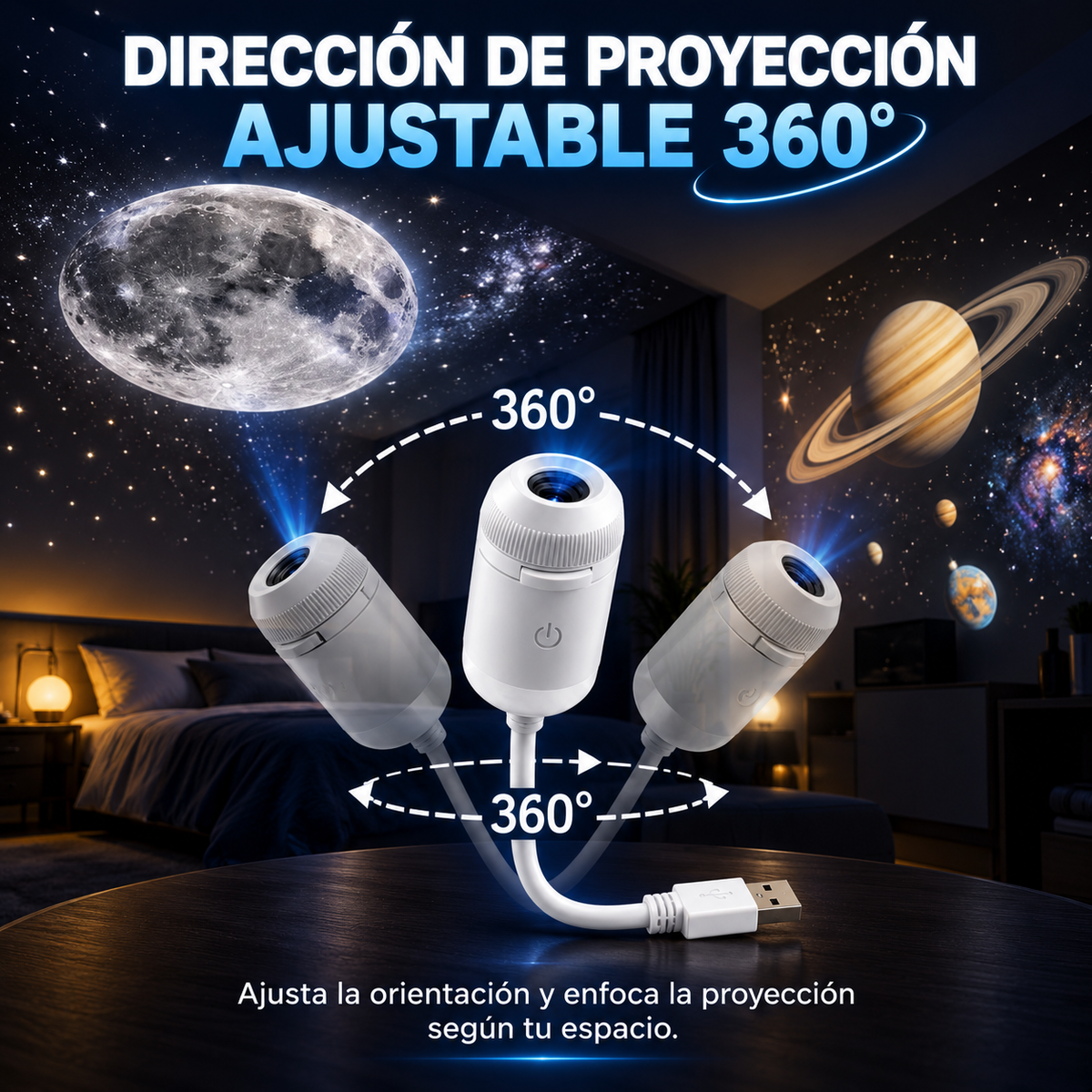 Gráfica ilustrativa de orientación del proyector